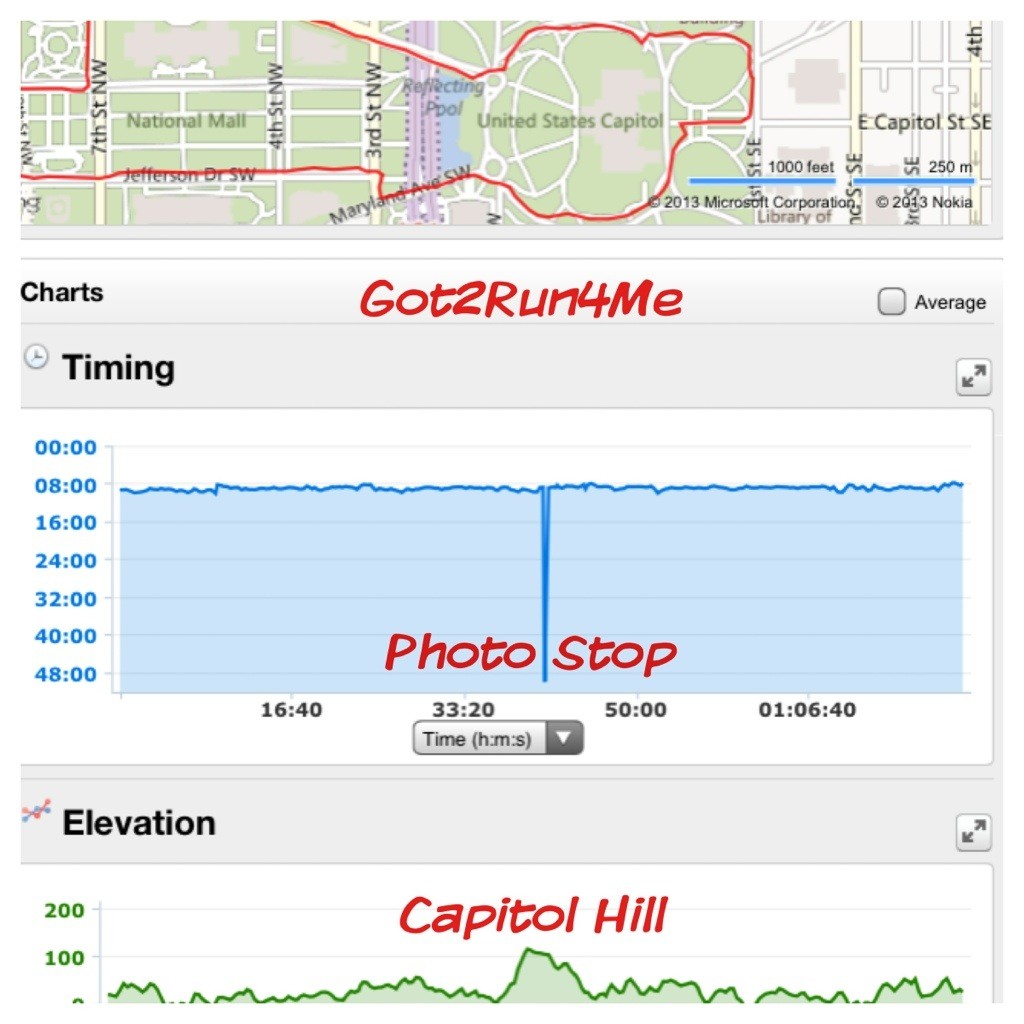 capitol hill elevation