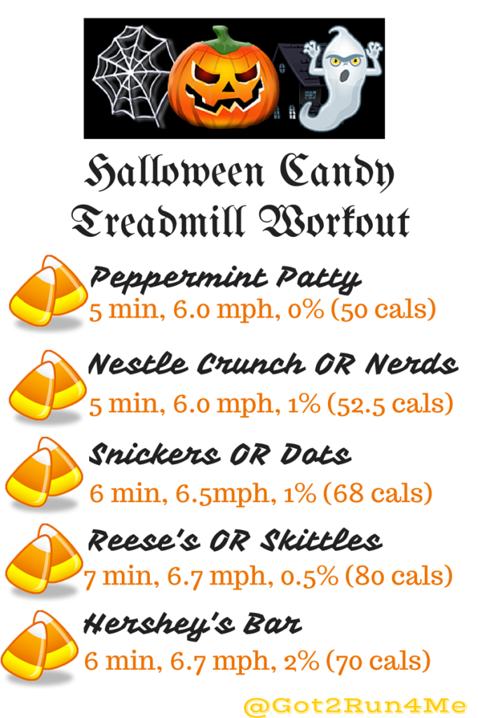 Burn Off The Halloween Candy Calories Workout : Got2Run4MeRunning With ...