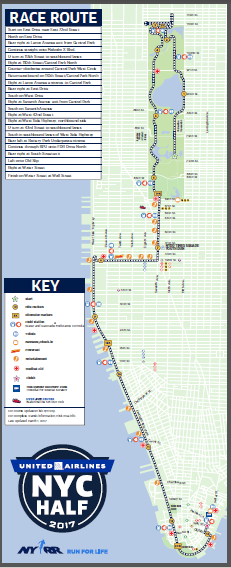 United NYC Half Race Recap : Got2Run4MeRunning With Perseverance